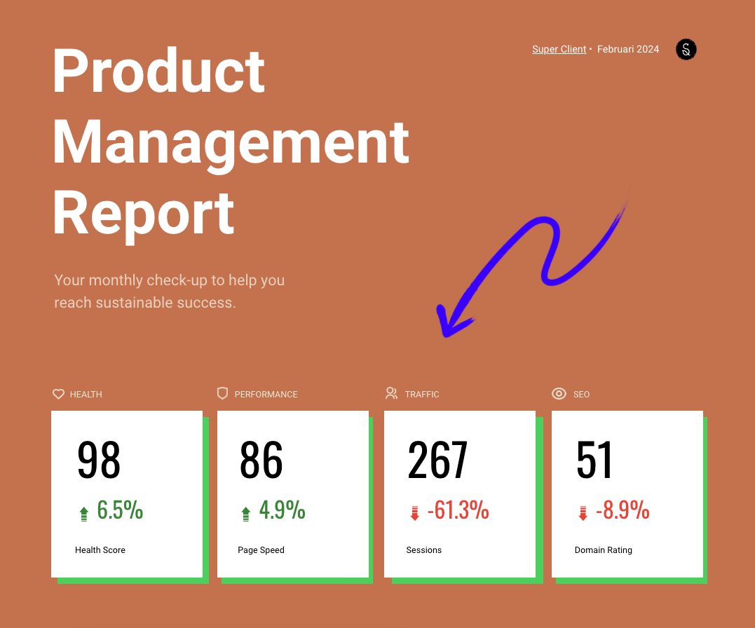 screenshot of Super Interactive's performance report showing a title and pay-off, and the four categories Health, Performance, Traffic and SEO with their respective average.